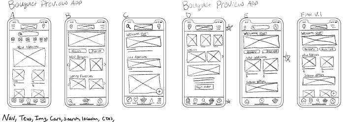 Image of a paper wireframe for the BoKays app that shows multiple phone screens with different homepage variations.