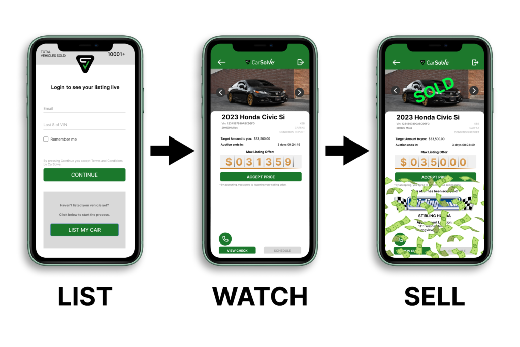 Mobile phone mockups showing CarSolve's 3-step car-selling process.