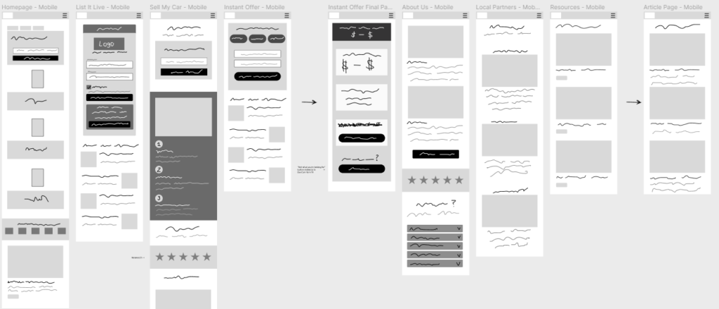 Mobile low-fi wireframes for CarSolve created in Figma.